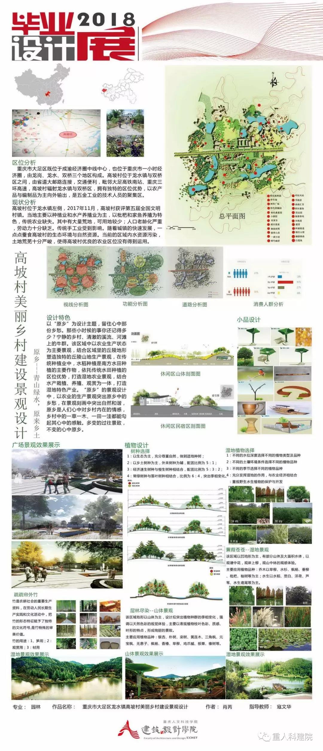 肖芮同学作品《重庆市大足区龙水镇高坡村美丽乡村建设景观设计》.jpg